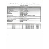 Buy 20 Gentle touch pen needle 32g 4mm 100pcs (ea $15)